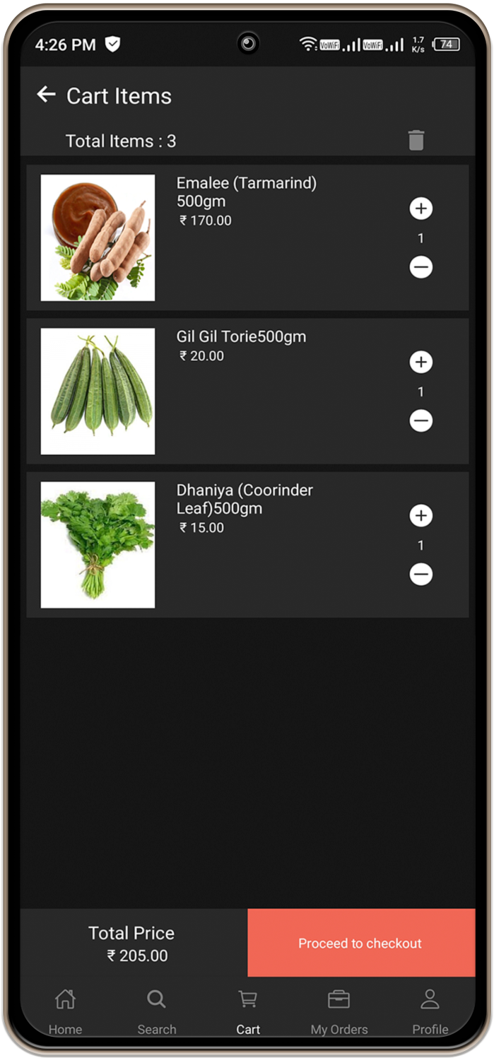 Sauhadra Consultancy rajwada