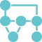 Cloud Solutions