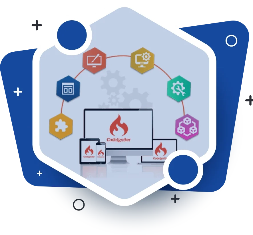 Sauhadra Consultancy CodeIgniter Web Framework Development Services