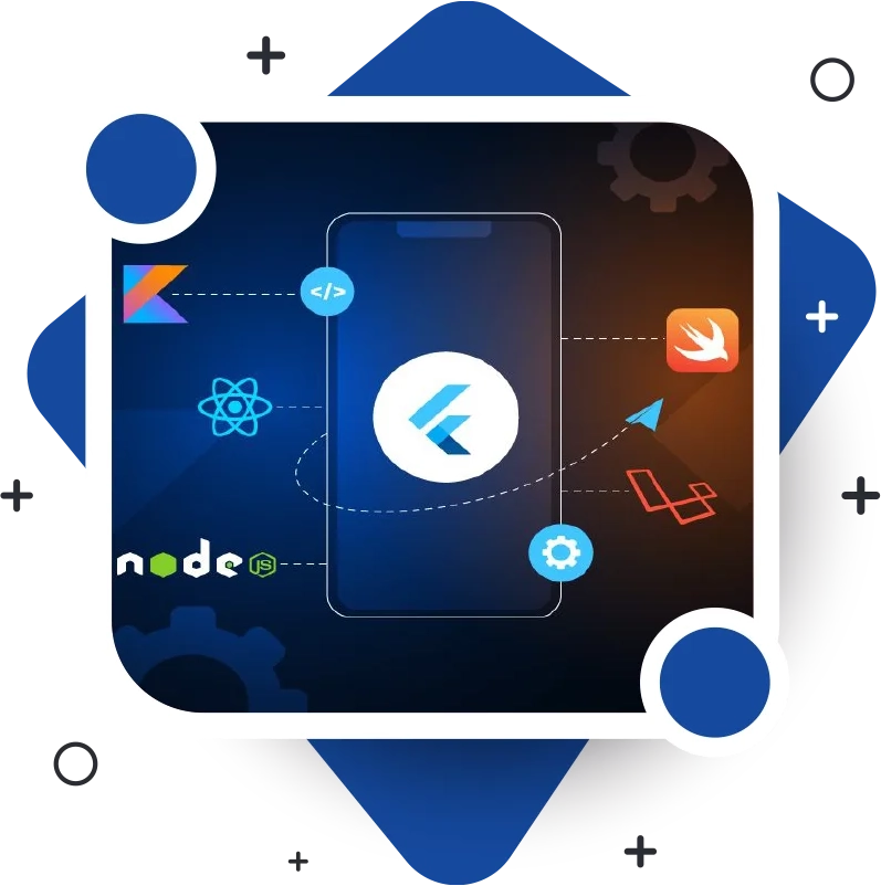 Sauhadra Consultancy flutter app development